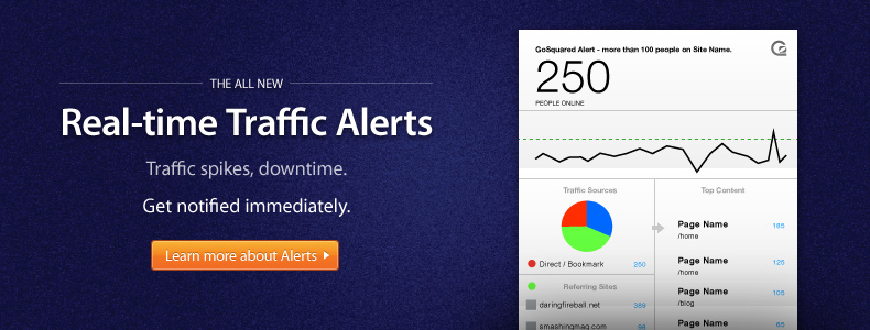 Real Time Traffic Reports Introducing Real-Time Traffic Alerts 2.0 - Gosquared Blog