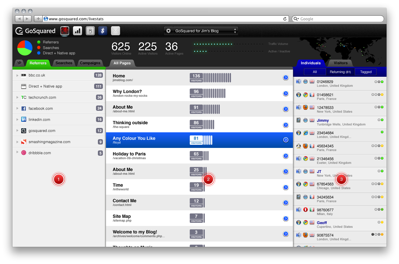 What's new in LiveStats 3