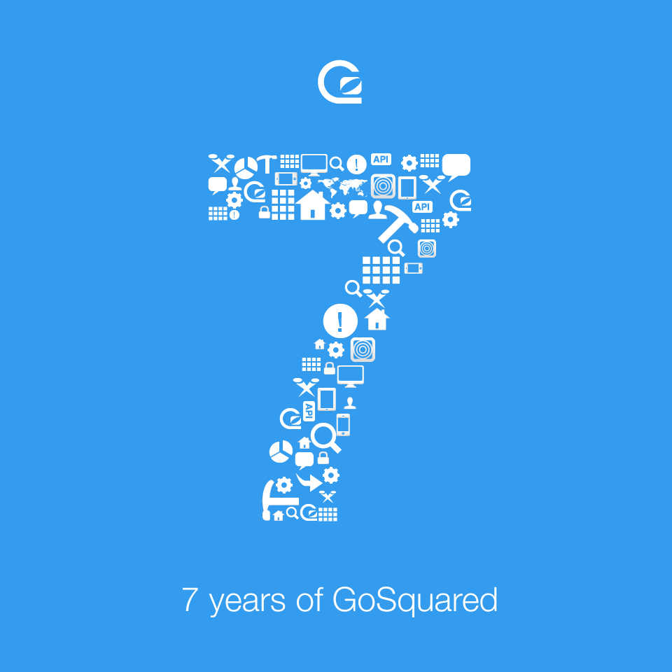 7 years and counting - GoSquared's start-up story