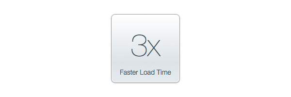 3x faster on load times. The new home of GoSquared.