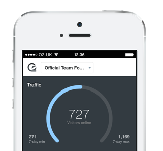 gosquared-on-iphone_for_government_analytics