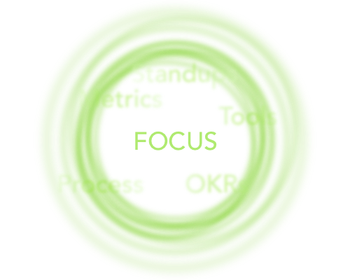 GoSquared on Focus in Product Management