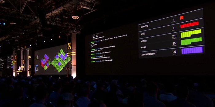 EC2 Container Service demo at re:Invent 2014