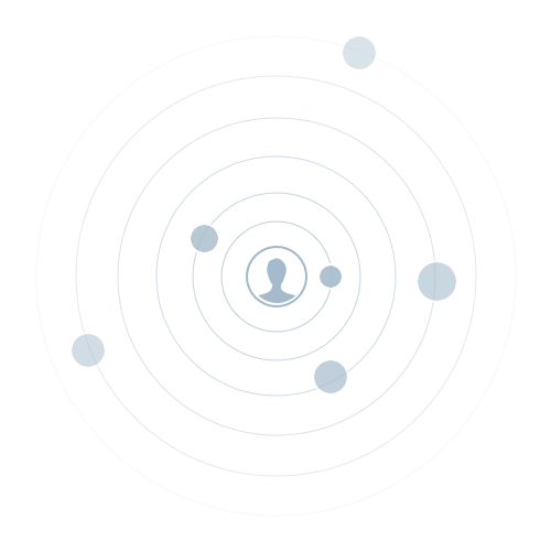 GoSquared People Analytics - all the info on your users in one place