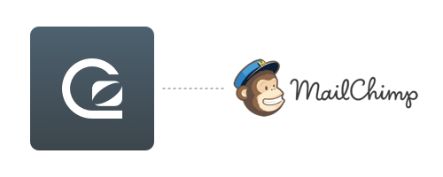 GoSquared MailChimp integration