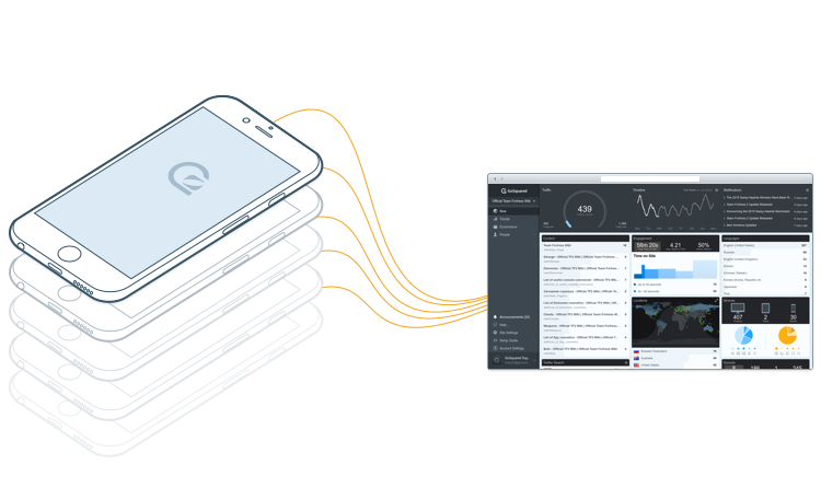 GoSquared iOS SDK for real-time iOS analytics