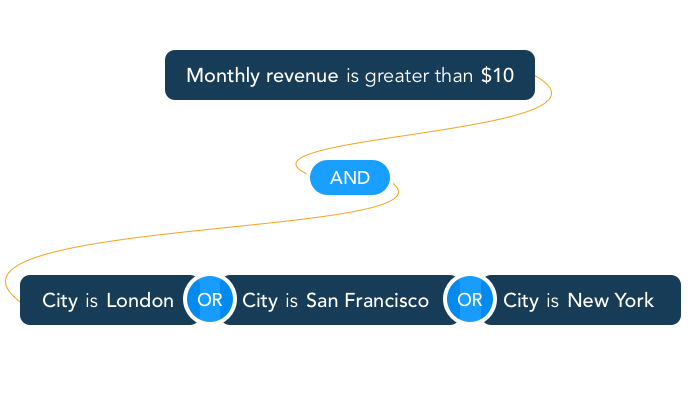 People CRM filtering UI