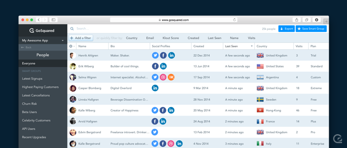 GoSquared People CRM screenshot