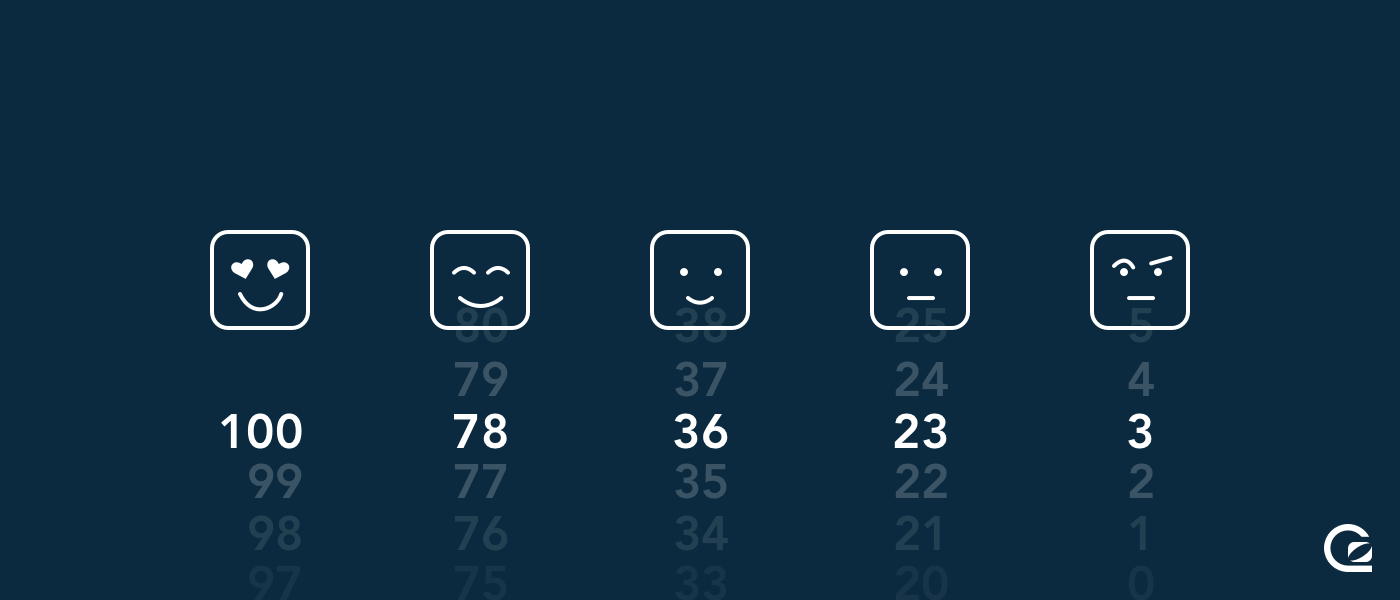 GoSquared Customer Happiness Index illustration