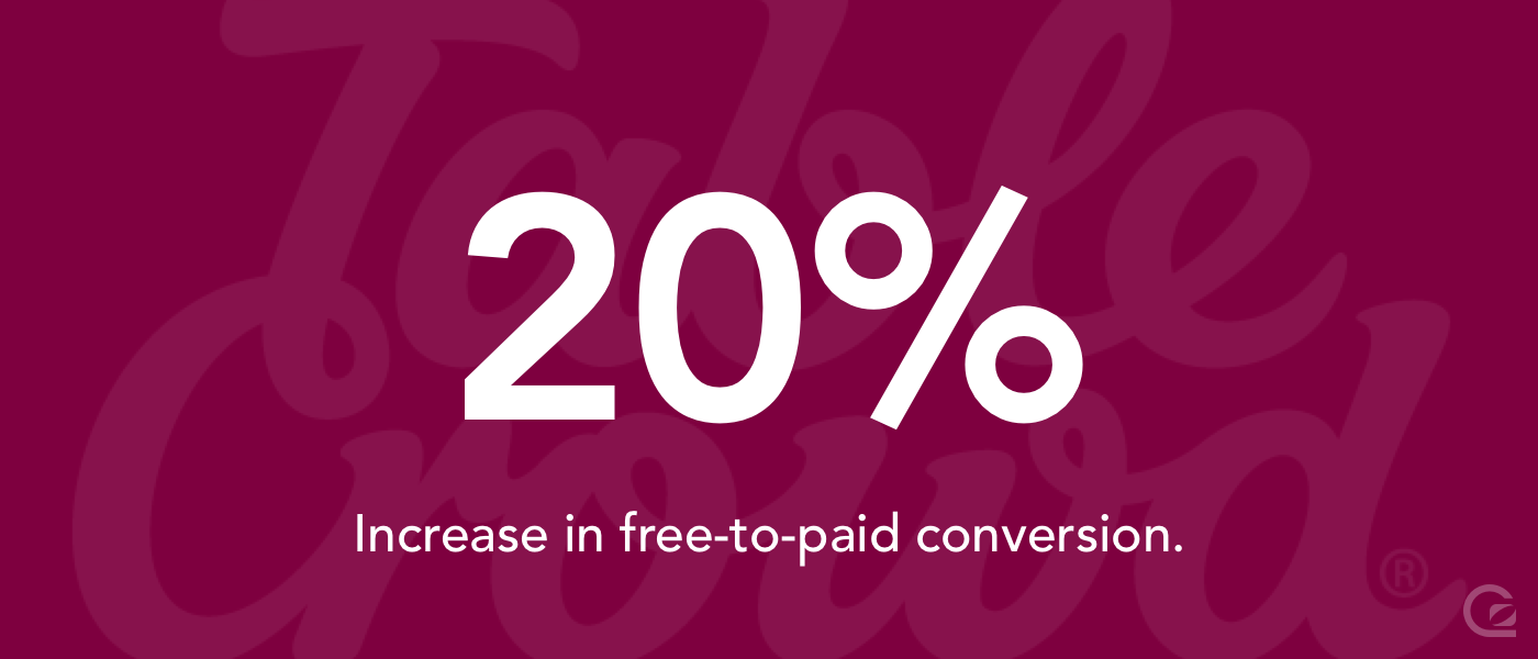 TableCrowd increase free-to-paid conversion by 20 percent