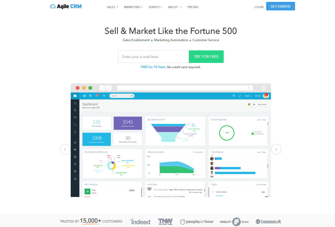 GoSquared - SaaS CRM: How to choose A CRM for SaaS businesses