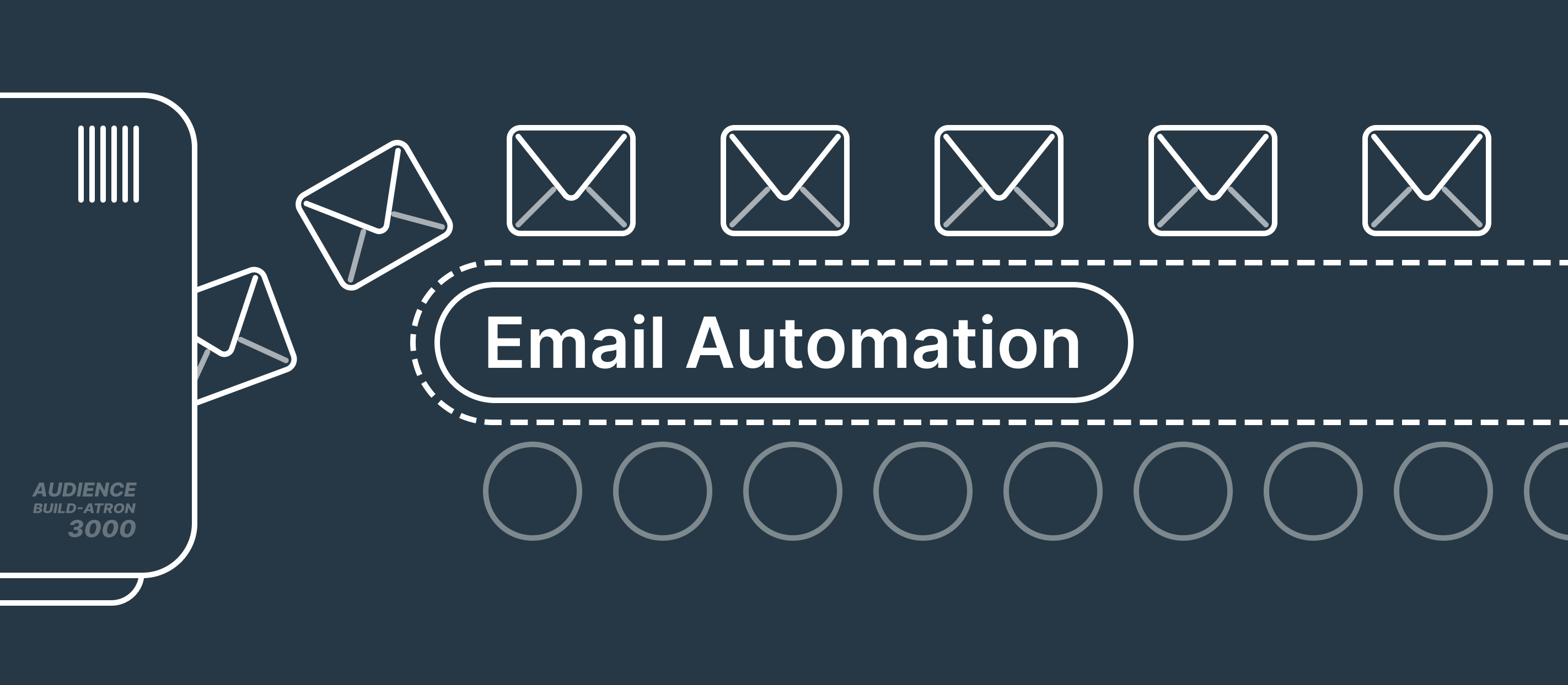 Email automation capabilities