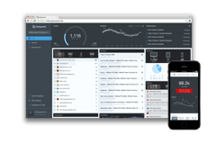 GoSquared real-time analytics screenshot in 2014