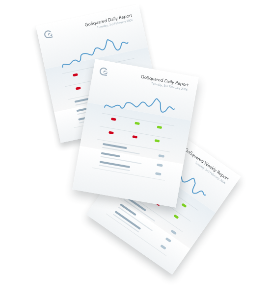 Illustration of GoSquared Daily Analytics Reports